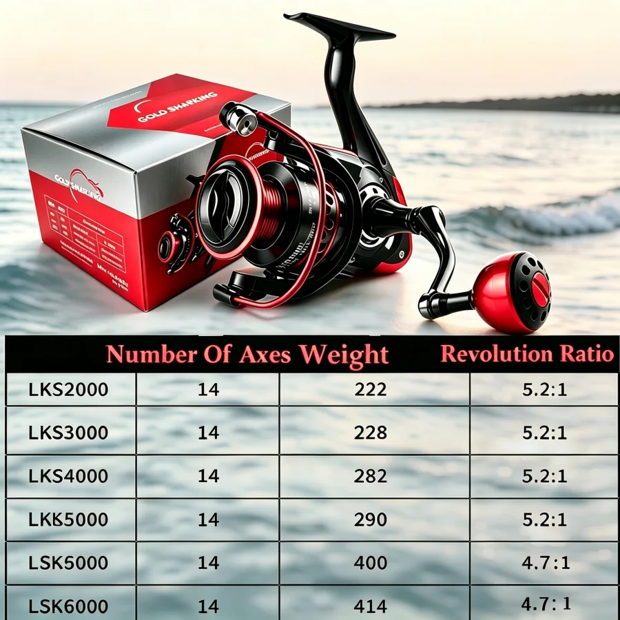 بكرة صيد دوارة OKUMA-SK1000-60 - مراجعة Fishing Boat Steering Wheel وسعره